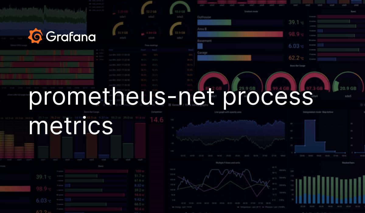 Prometheus-net Process Metrics | Grafana Labs